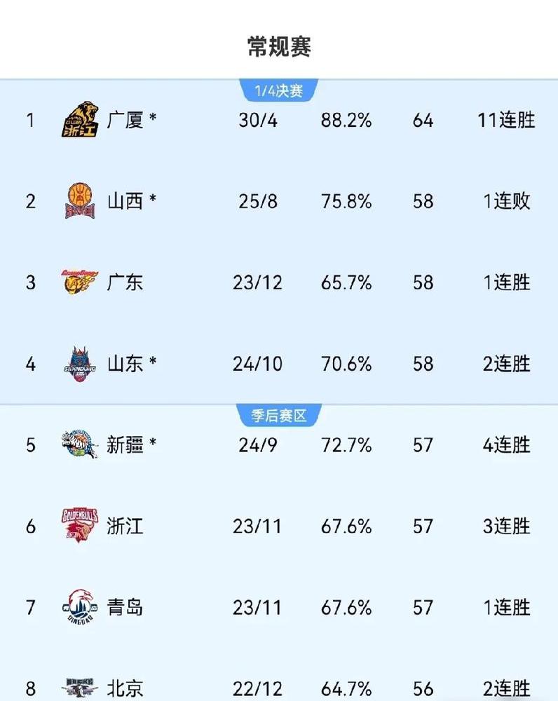 中欧体育官方下载-反复交锋！两队历史战绩对比(2024中国乒乓球国家队一队二队名单最新)