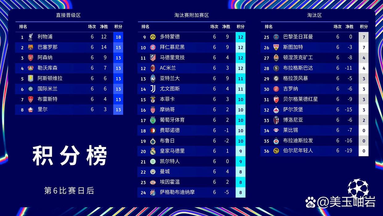 中欧体育官方下载-沃尔夫斯堡队获得胜利，积分榜上步步攀升的简单介绍