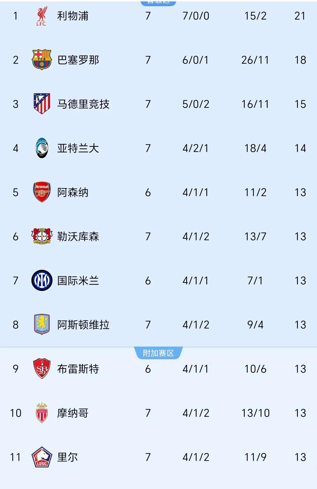 中欧体育平台-关于蒙彼利埃客场大胜里尔，升至积分榜第八的信息