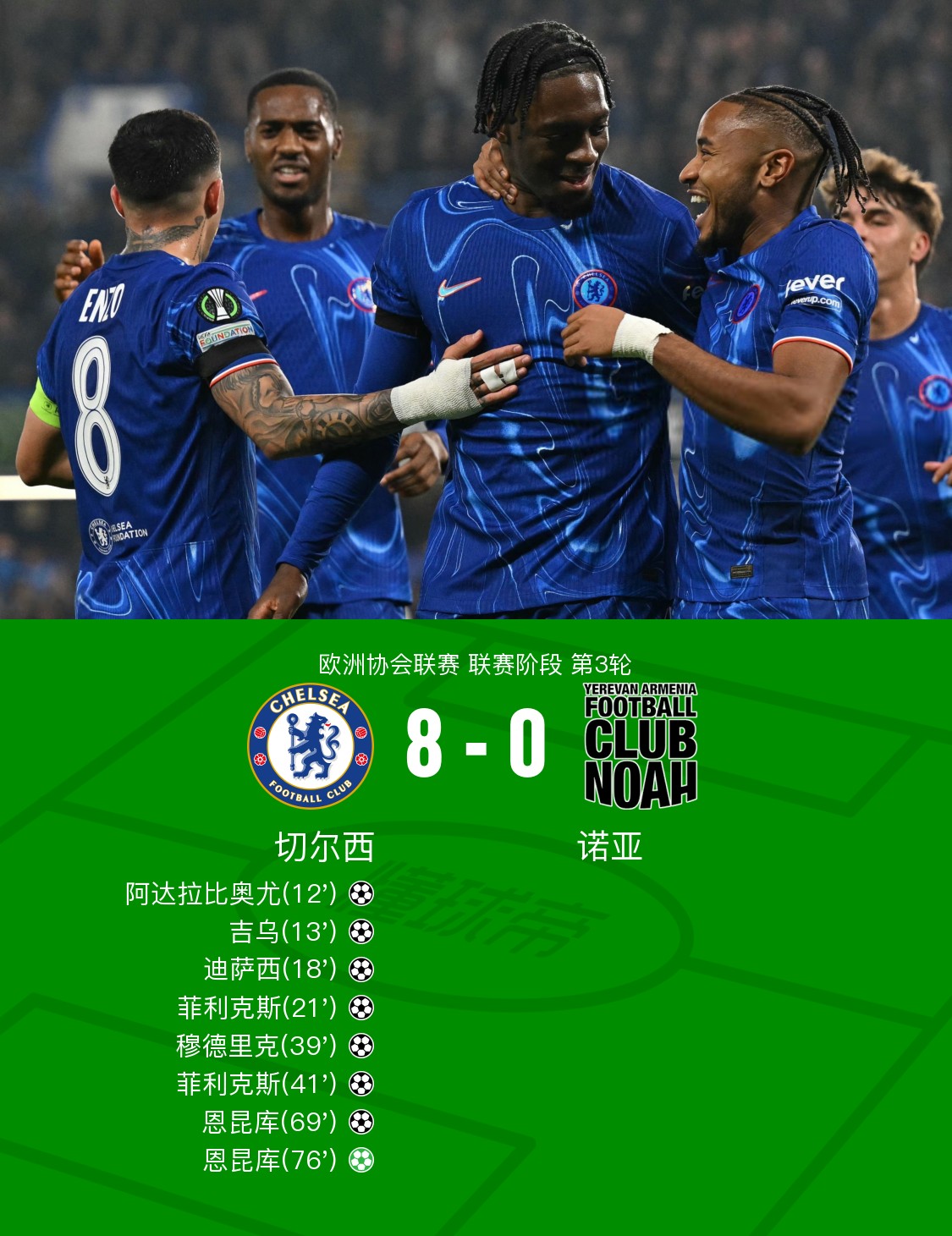 中欧体育官网入口-切尔西主场获胜，继续追赶积分榜前列的简单介绍