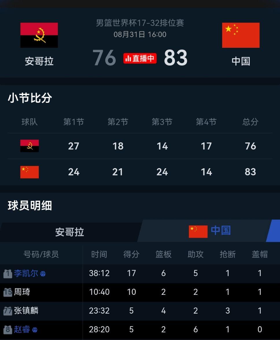 23年男篮世界杯集锦：胡金秋20分3篮板，带队胜安哥拉的简单介绍
