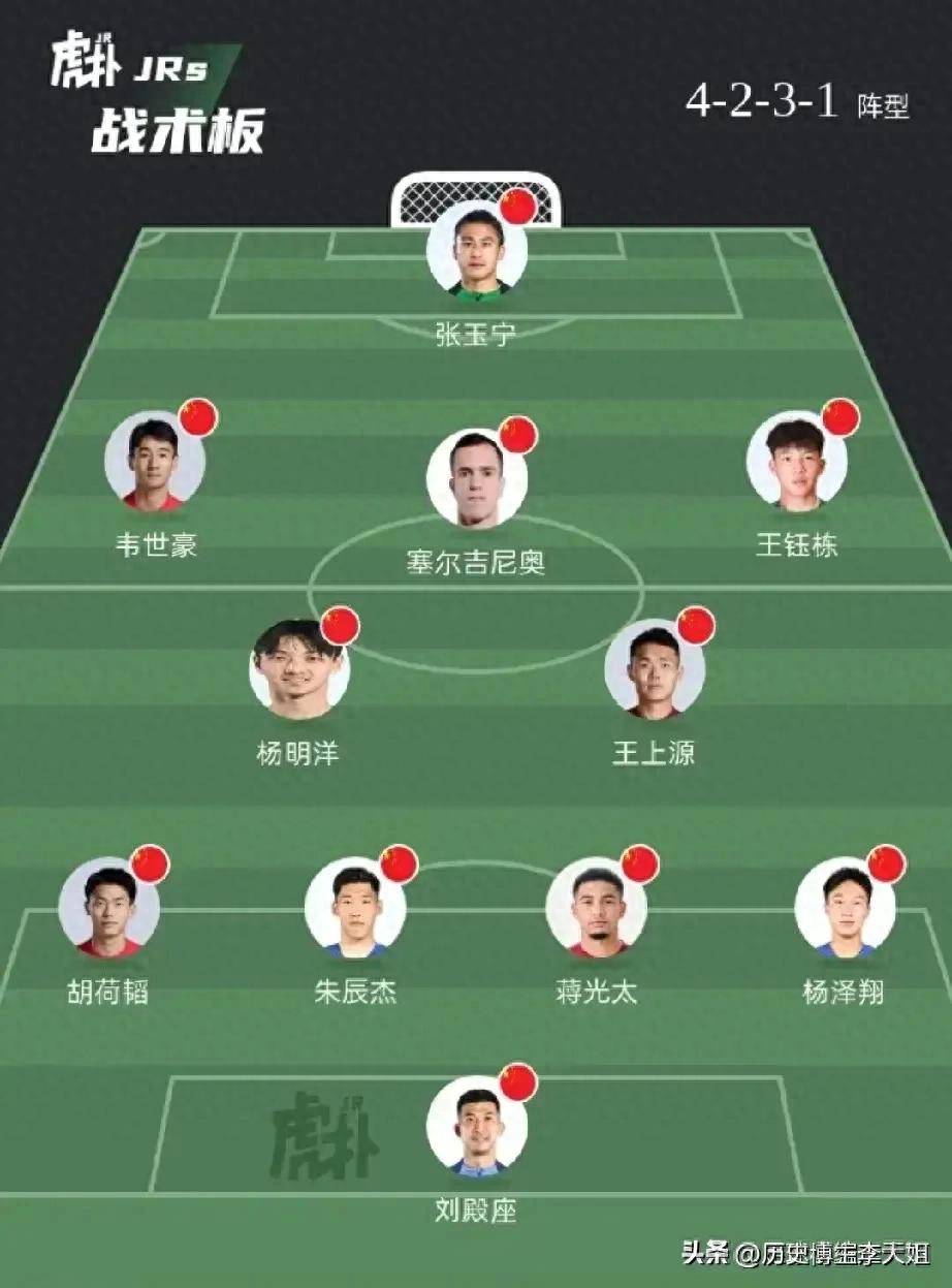 包含王钰栋：感谢韦世豪让出10号给我罚点球前伊万问过自己的词条