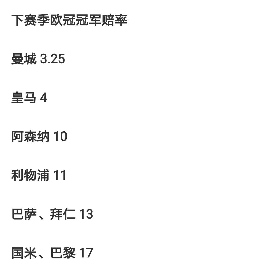 世俱杯夺冠赔率:大巴黎1赔3.5领跑曼城超皇马