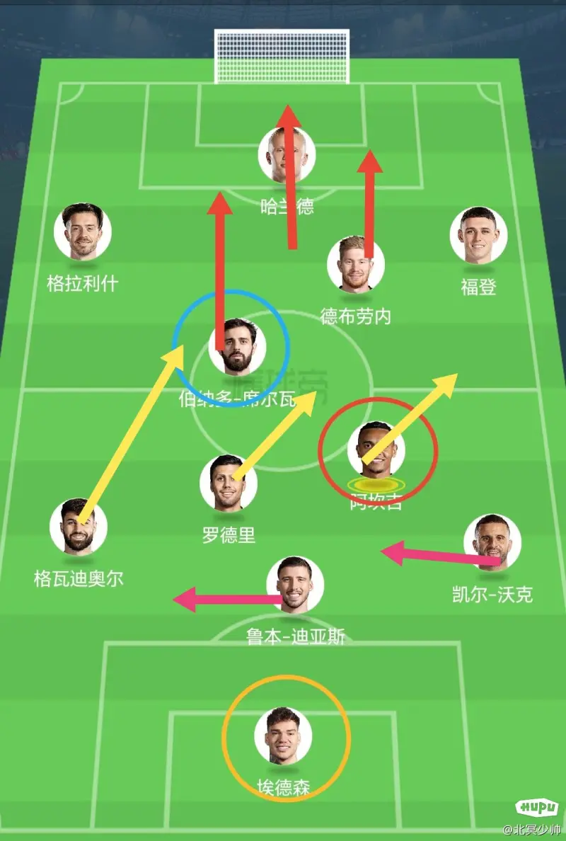 中欧体育官网-马卡列世俱杯16强潜在对阵：皇马叕遇曼城，拜仁大战切尔西！