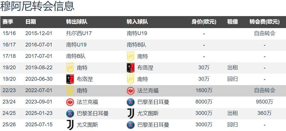 中欧体育官网-埃基蒂克转会费结构8000万+1000万+500万