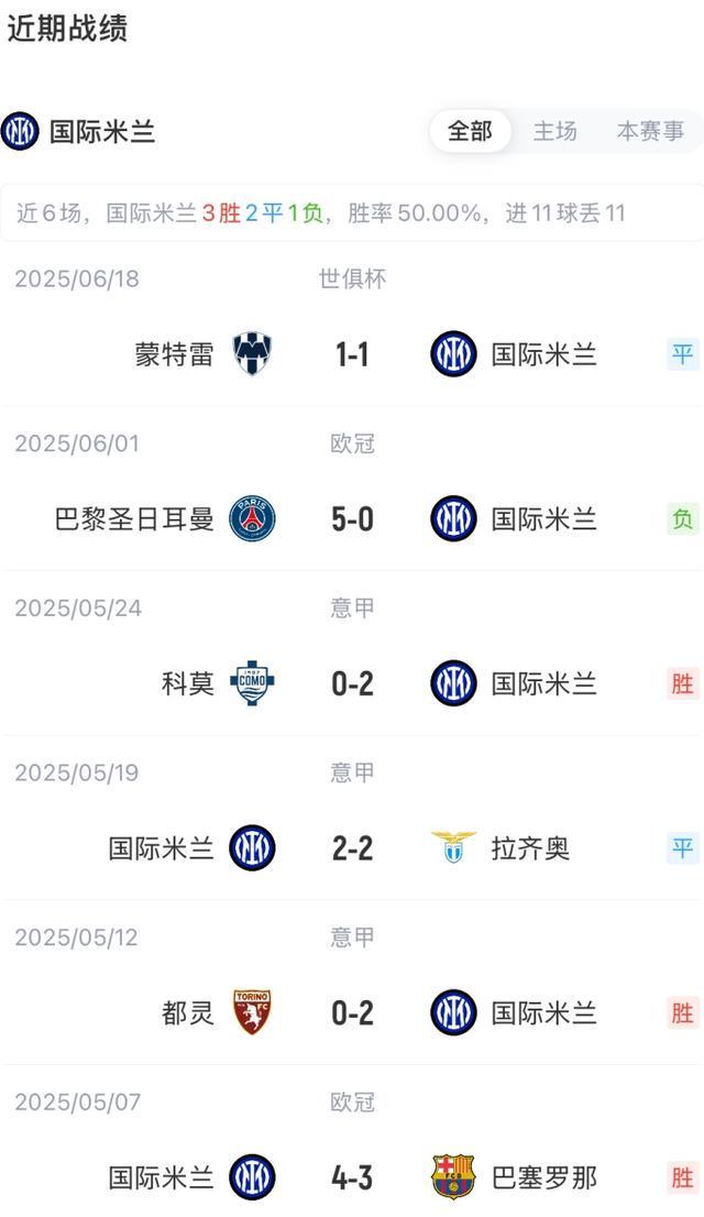 中欧体育官方下载-阿斯拉尼：国米这样的球队对阵浦和不该丢球，如果输可能的简单介绍