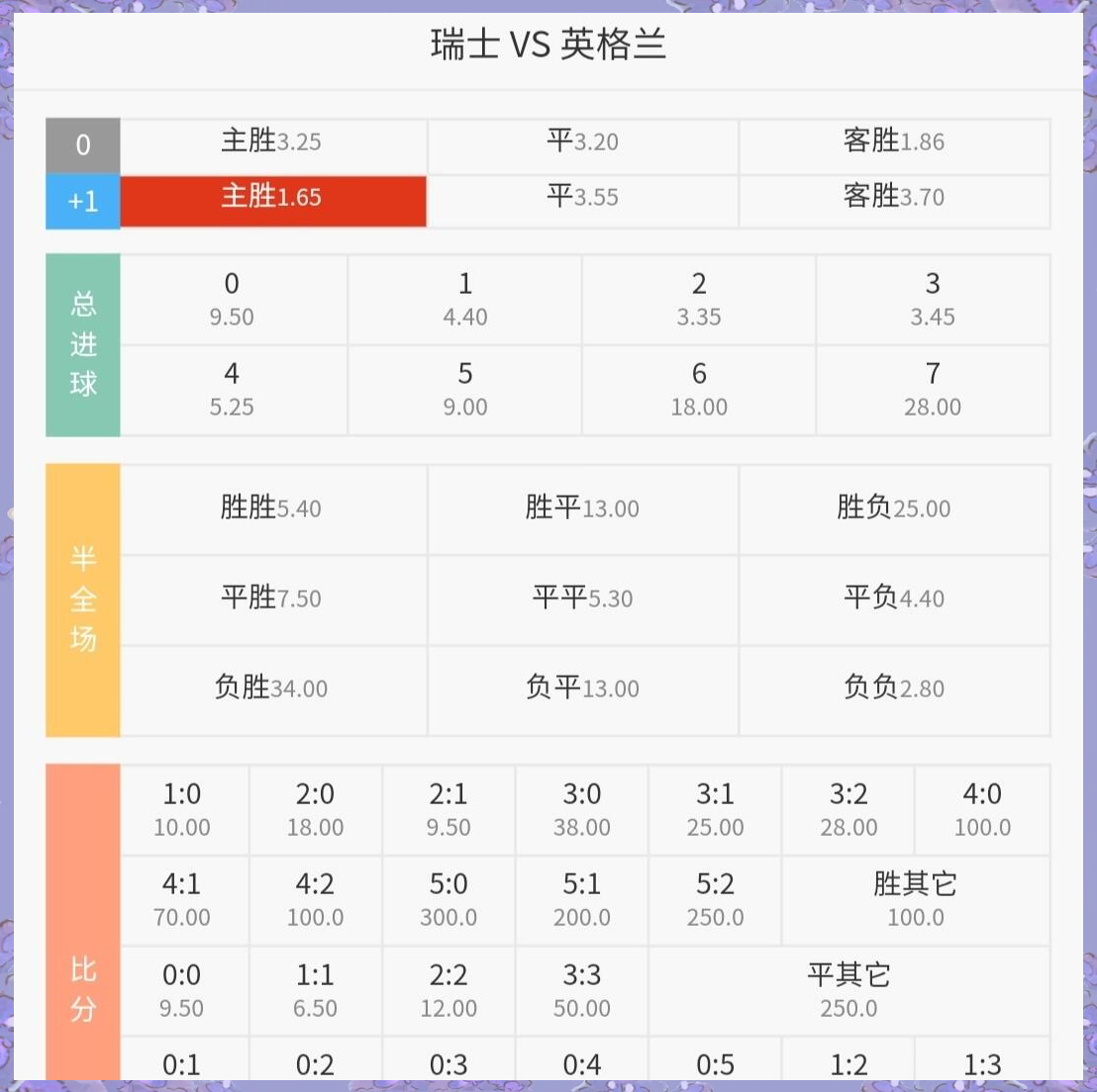 中欧体育平台-英格兰双雄对决，谁能笑到最后