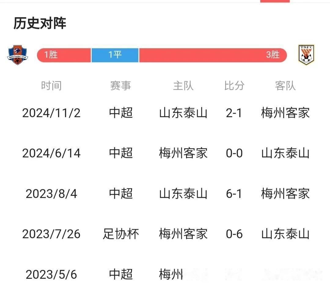中欧体育官网入口-关于中超赛事瞬息万变，胜利关键在于防守与进攻的平衡的信息